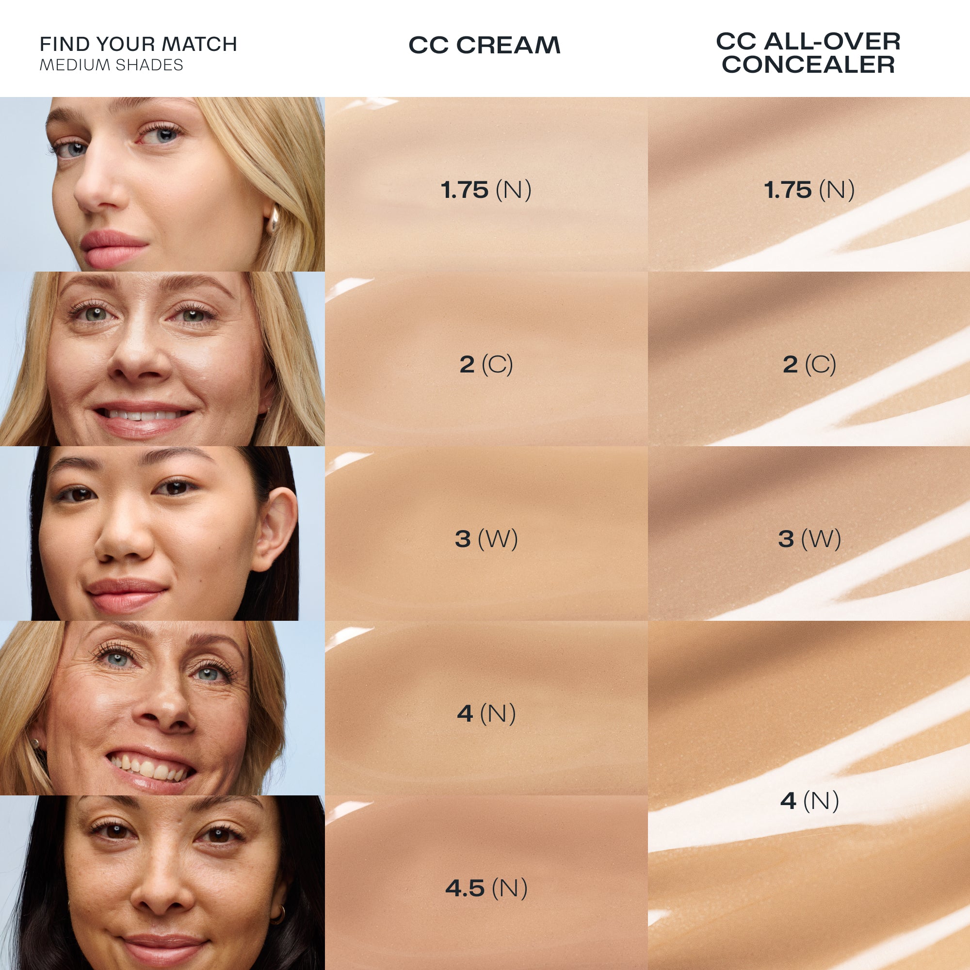 CC Color Correcting Meikkivoide SK20
