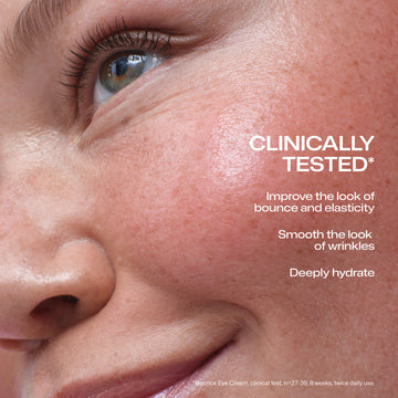 Kimmoisuutta lisäävä silmänympärysvoide