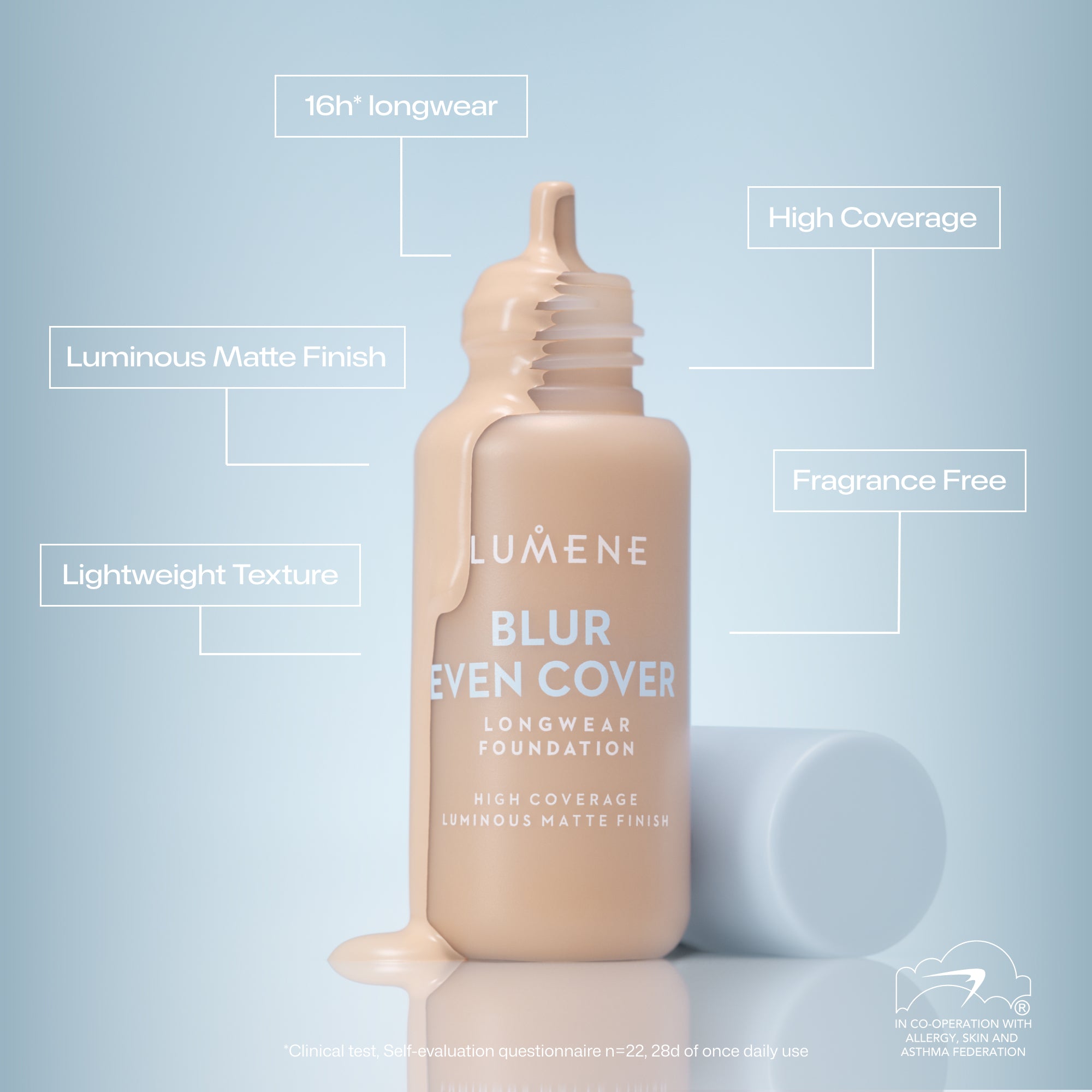 Blur Even Cover Meikkivoide