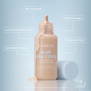 Blur Even Cover Meikkivoide